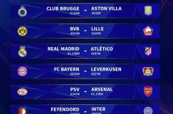 开云体育在线-欧洲杯预选赛胜负难测,双方实力对比悬殊