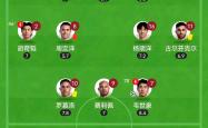 开云体育官网-关于重要球员受伤后球队整体表现有所不同的信息