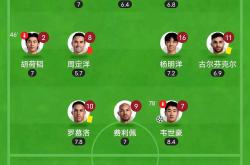 开云体育官网-关于重要球员受伤后球队整体表现有所不同的信息