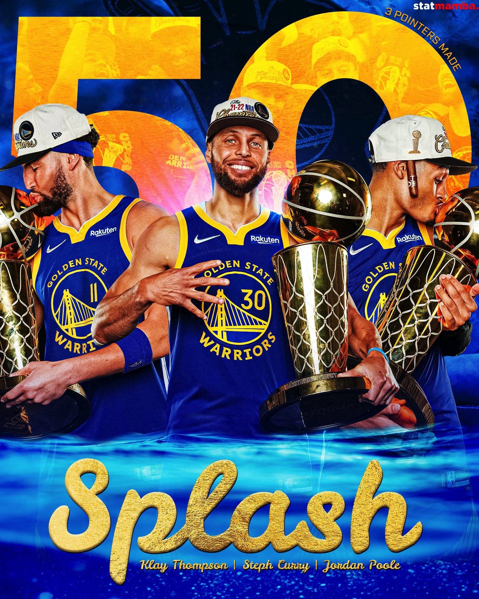 勇士队再度夺冠,队员表现颇受称赞的简单介绍 勇士队再度夺冠,队员表现颇受称赞的简单介绍