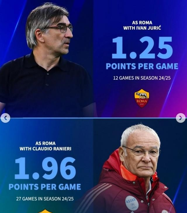 曼联主帅遭遇调整,拟引进新教练 曼联主帅遭遇调整,拟引进新教练