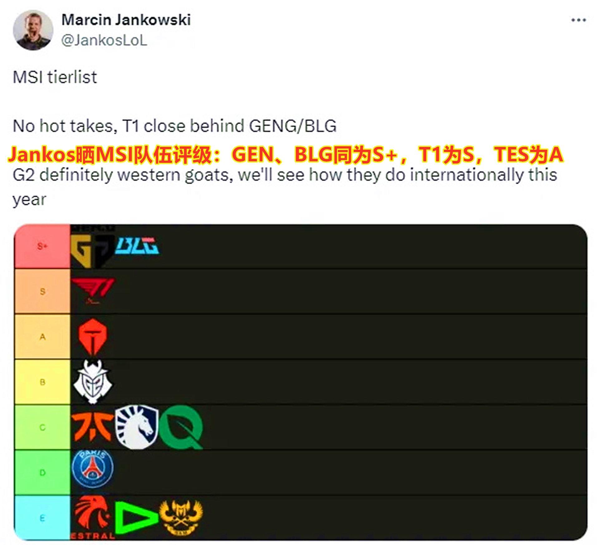 BLG绝地反击TL，Jankos打破历史纪录的简单介绍