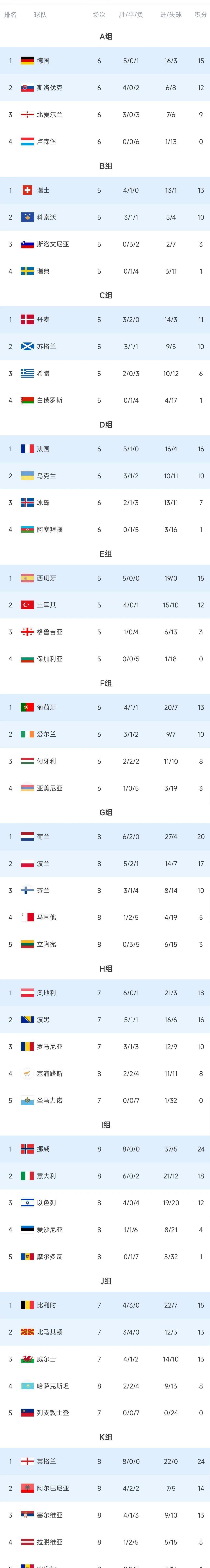 土耳其队防守稳固,世界杯资格赛战平强敌的简单介绍 土耳其队防守稳固,世界杯资格赛战平强敌的简单介绍